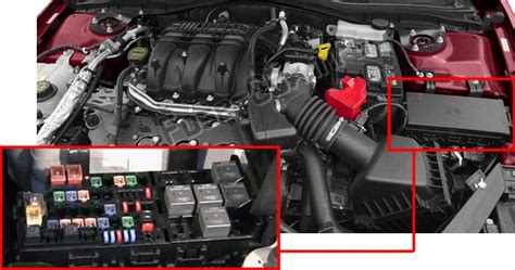 ford fusion 2010 power distribution box|ford fusion fuse panel diagram.